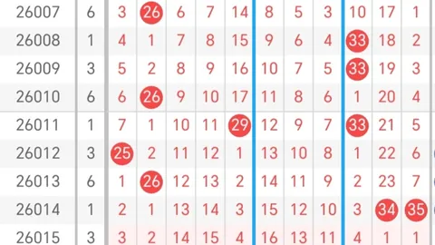 【彩市独门秘籍】揭秘028期福彩3D精准缩水杀号，老彩民必备绝技！