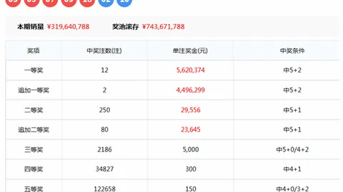 2026117期轩辕君福彩3D试机号解析及字谜推荐