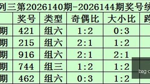 大发彩票官网