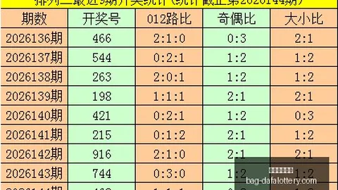 大发彩票官网