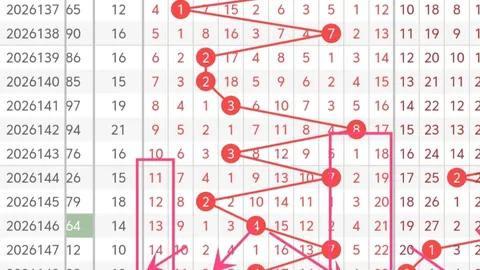 大发彩票官网