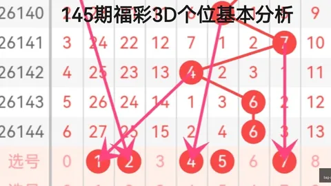 大发彩票官网