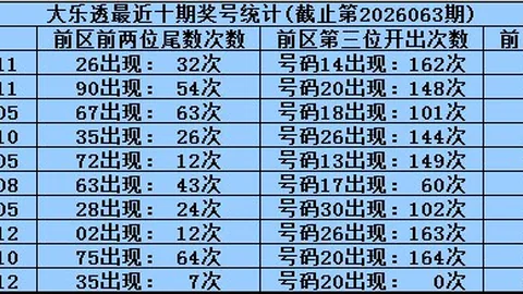 大发彩票官网