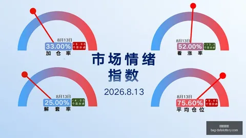 腾讯电竞携手，避坑要点，，12荣耀时刻回顾